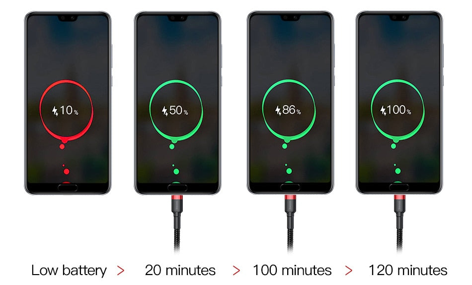 Baseus USB Type C Cable